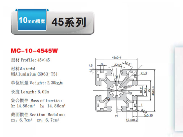 鋁型材45系列都包括哪些？