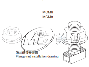 工業(yè)鋁型材配件有哪些？你不知道的配件學(xué)名