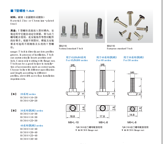 關(guān)于歐標(biāo)型材的基礎(chǔ)信息分解03